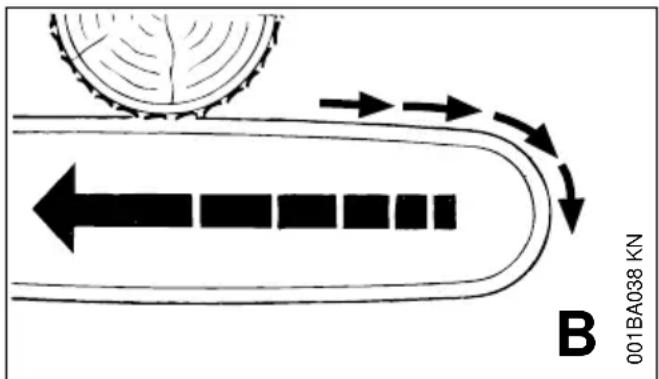 STIHL MS 180 - français - 2