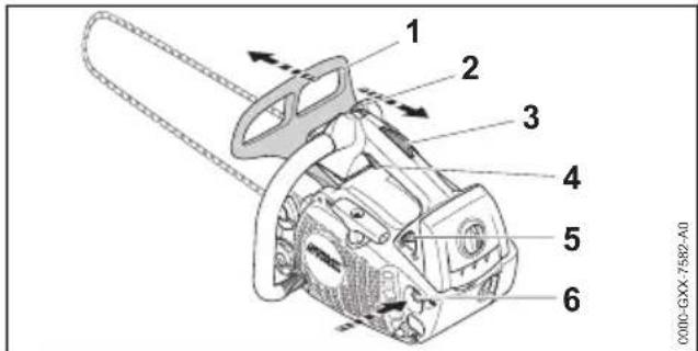 STIHL MS 194 T - Motor starten - 1