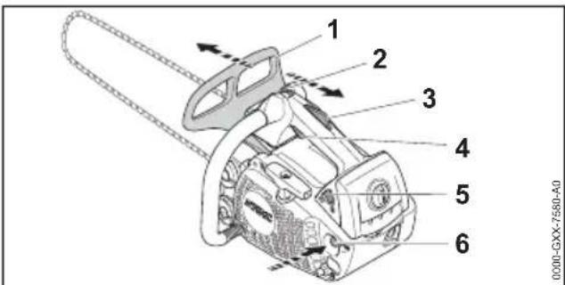 STIHL MS 194 T - Preparare il motore all'avvia- mento - 1