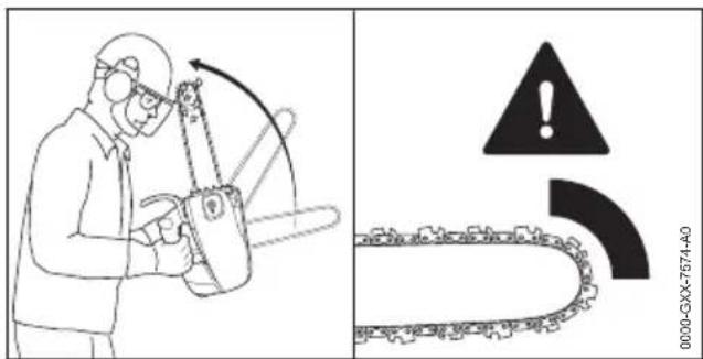 STIHL MS 194 T - Rebond - 1