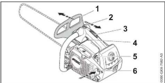 STIHL MS 194 T - Mise en route du moteur - 1