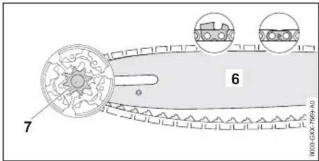 STIHL MS 194 T - Montaggio della spranga di guida e della catena della sega - 3