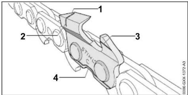STIHL MS 194 T - Controllo della catena della sega - 2