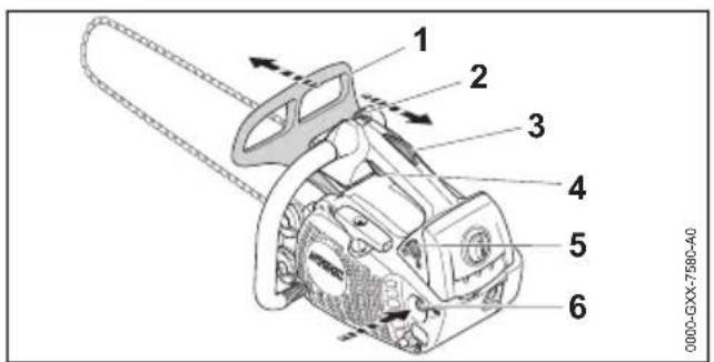 STIHL MS 194 T - Motor op het starten voorbereiden - 1