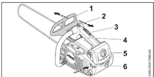 STIHL MS 194 T - Préparatifs pour la mise en route du moteur - 1