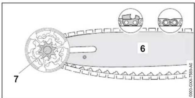 STIHL MS 194 T - Zaagblad en zaagketting monteren - 3