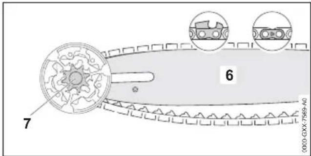 STIHL MS 194 T - Führungsschiene und Sägekette anbauen - 3