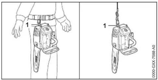 STIHL MS 194 T - français 14 Rangement - 1