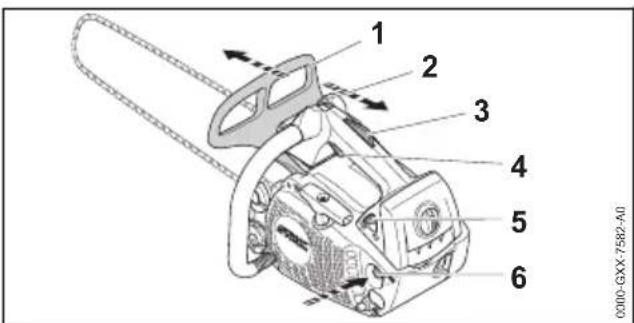 STIHL MS 194 T - Motor starten - 1