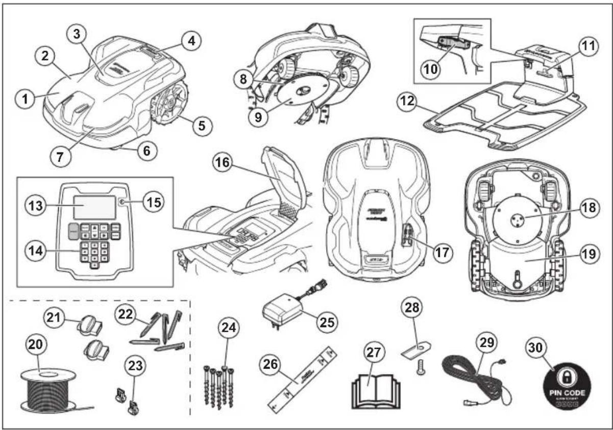 HUSQVARNA Automower 405X - Présentation du produit - 1