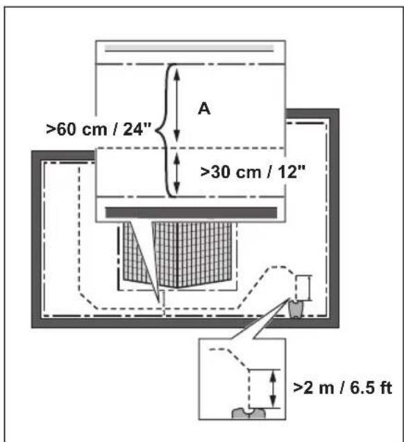HUSQVARNA Automower 405X - Passages - 1