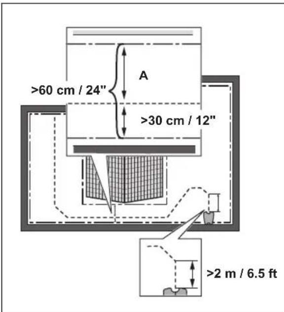 HUSQVARNA Automower 415X - Passages - 1