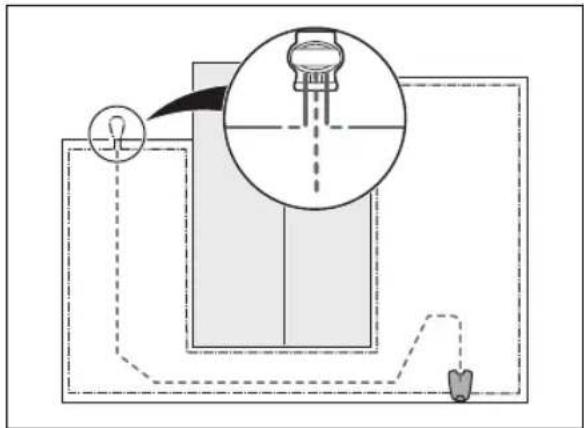 HUSQVARNA Automower 415X - Installation du cable guide - 2