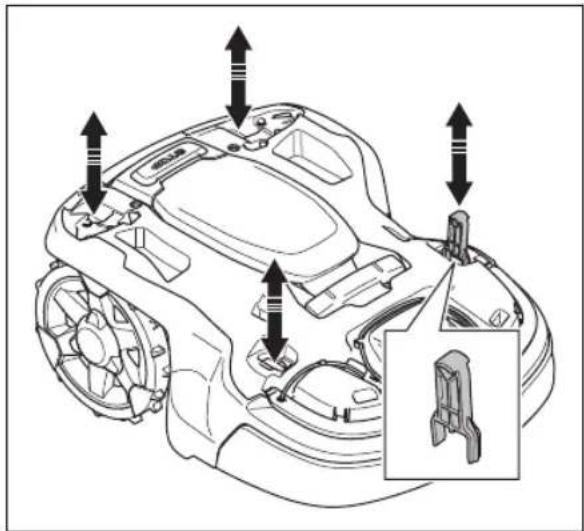 HUSQVARNA Automower 415X - Nettoyage du chassis et du disque de coupe - 2