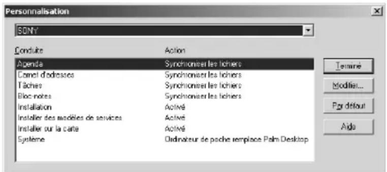 SONY Clié PEGNX73V - Échange et mise à jour de fichiers/donnees via l'opération HotSync® (autres opérations HotSync®) - 1
