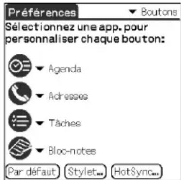 SONY Clié PEGNX73V - Frappez la flèche▼ en haut à droite de l'écran Préférences et sélectionnez Boutons. - 1