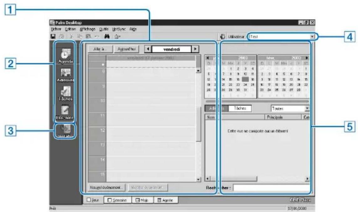 SONY Clié PEGNX73V - Emplacement des composants du logiciel Palm™ Desktop pour CLIÉ - 1