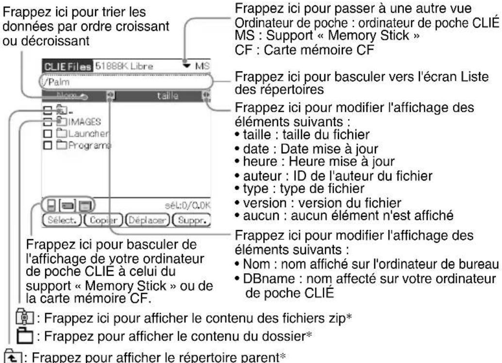 SONY Clié PEGNX73V - Lors de l'affichage des fichiers/donnees sur un support de stockage - 1