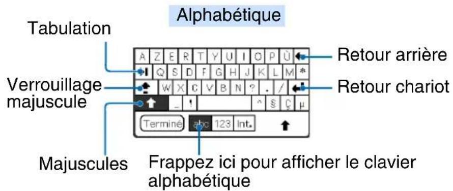 SONY Clié PEGNX73V - Saisie de texte - 5