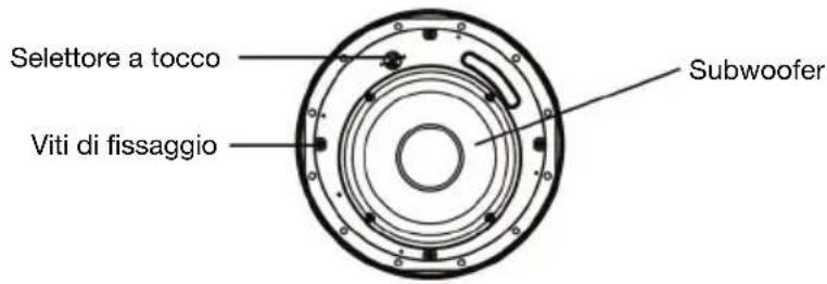 DENON DN108LF - Vista dall'alto - 1