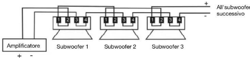 DENON DN108LF - Installazione - 3