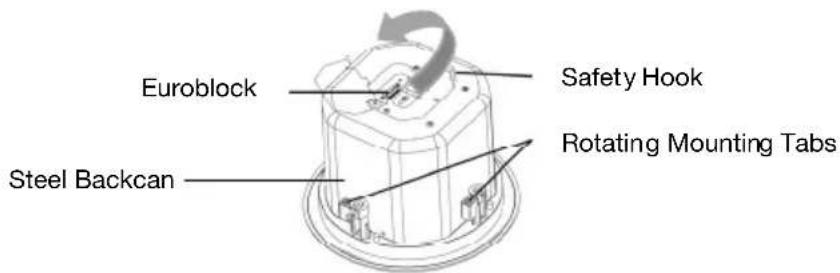 DENON DN108LF - Rear Panel - 1