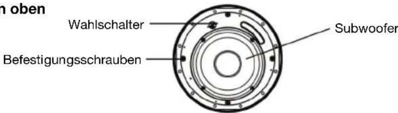 DENON DN108LF - Ansicht von oben - 1