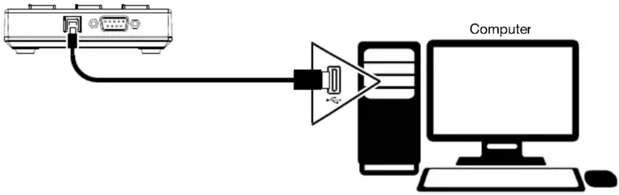 DENON Flash Start Remote - Schema dei collegamenti - 1
