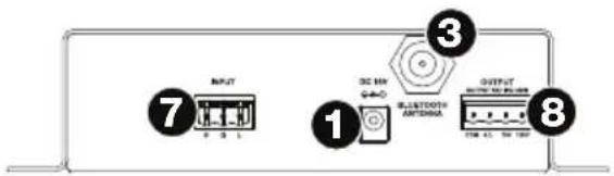 DENON DN200AZB - Troubleshooting - 1