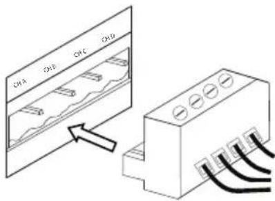 DENON DN474A - Utilisation d'un connecteur Euroblock - 1