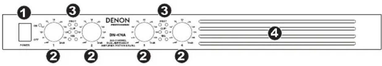 DENON DN474A - Pannello anteriore - 1