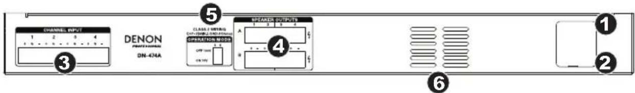 DENON DN474A - Rückseite - 1