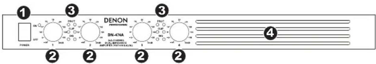 DENON DN474A - Vorderseite - 1