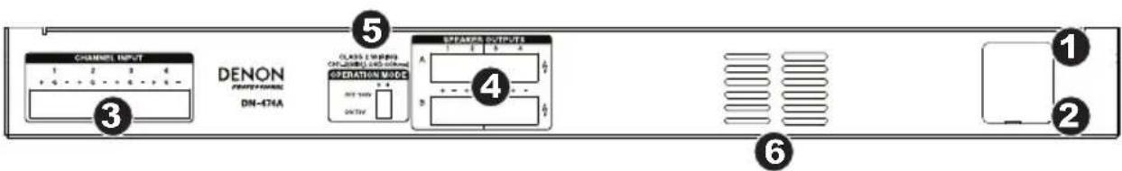 DENON DN474A - Panel trasero - 1