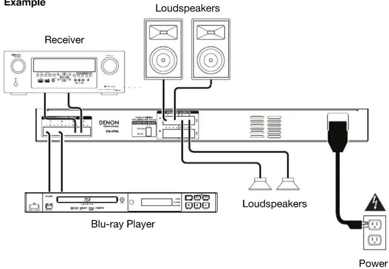 DENON DN474A - Setup - 1