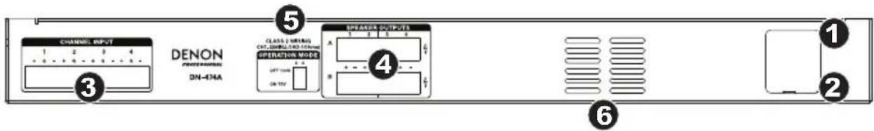 DENON DN474A - Rear Panel - 1