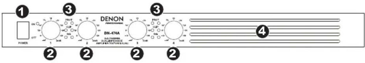 DENON DN474A - Panel frontal - 1