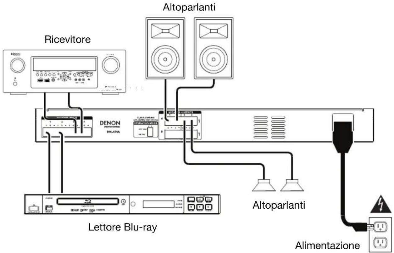 DENON DN474A - Esempio - 1