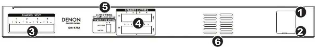 DENON DN474A - Pannello posteriore - 1
