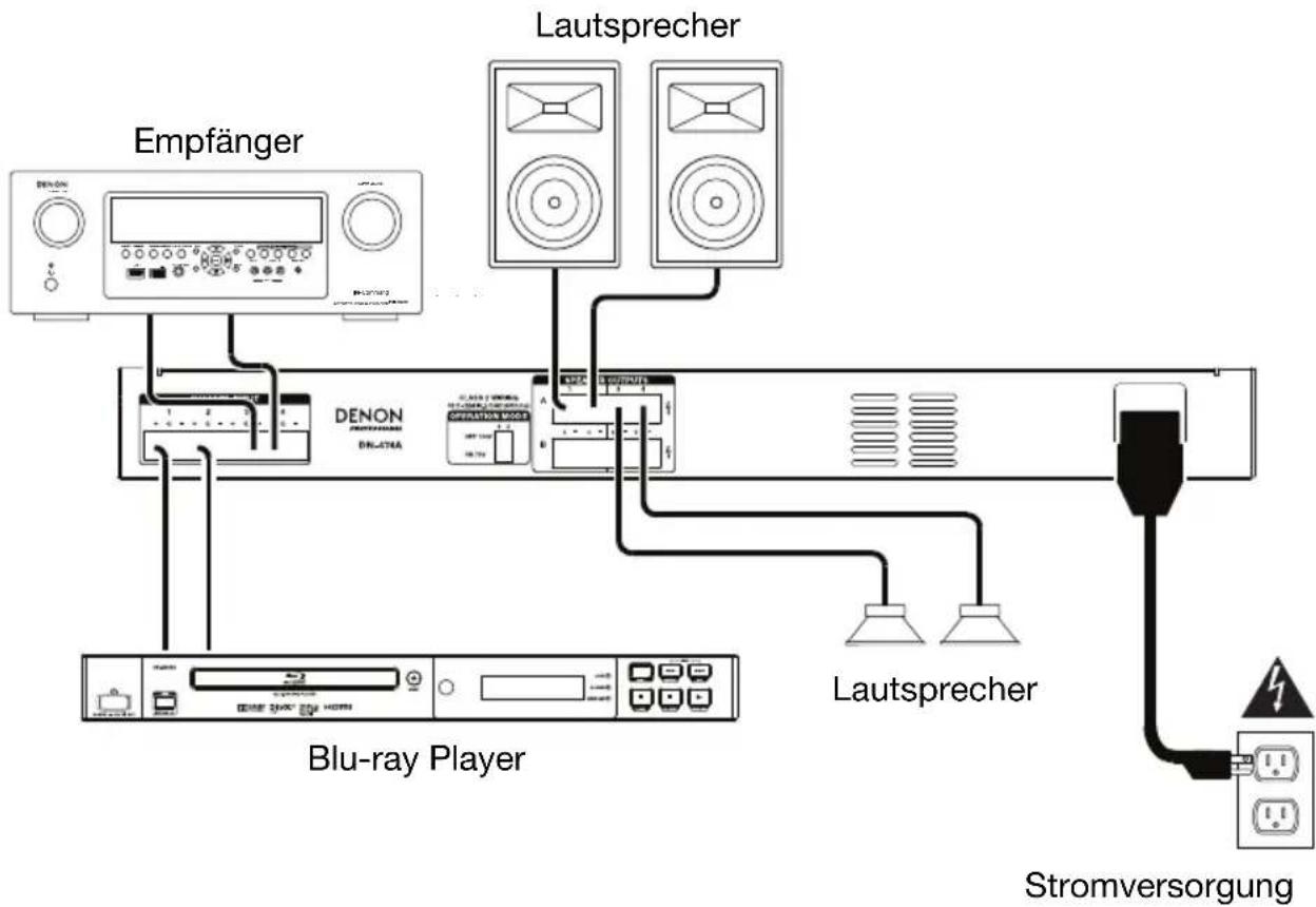 DENON DN474A - Beispiel - 1
