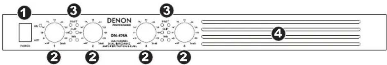 DENON DN474A - Front Panel - 1