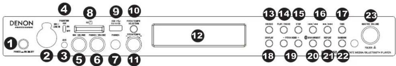 DENON DNF350 - Front Panel - 1