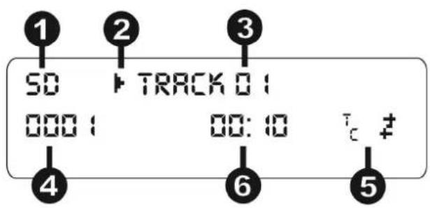 DENON DNF350 - Display - 1
