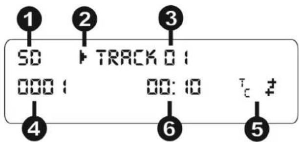 DENON DNF350 - Display - 1