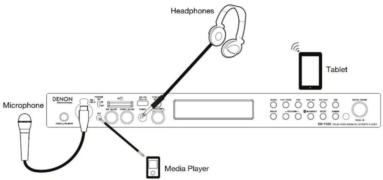 DENON DNF350 - Front Panel - 1