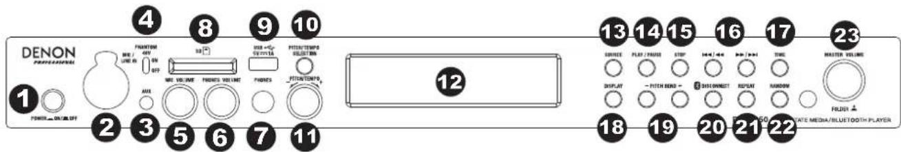 DENON DNF350 - Panel frontal - 1