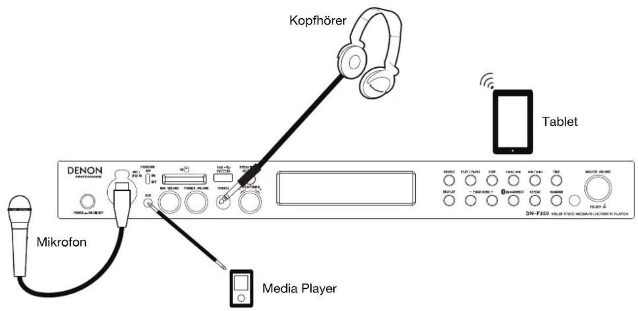 DENON DNF350 - Vorderseite - 1