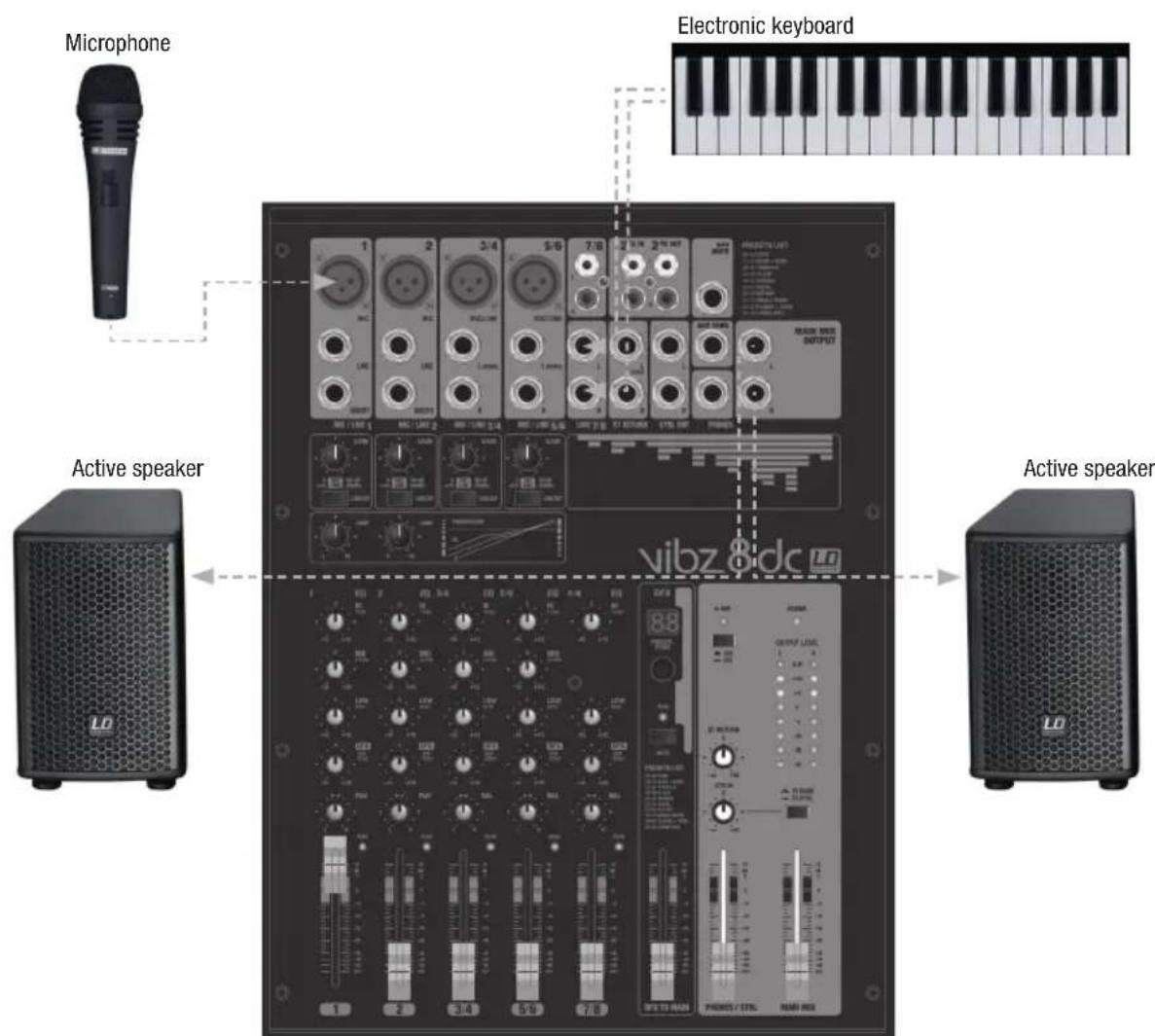 LD Systems VIBZ 8 - QUICK START GUIDE WITH CABLING EXAMPLE - 1