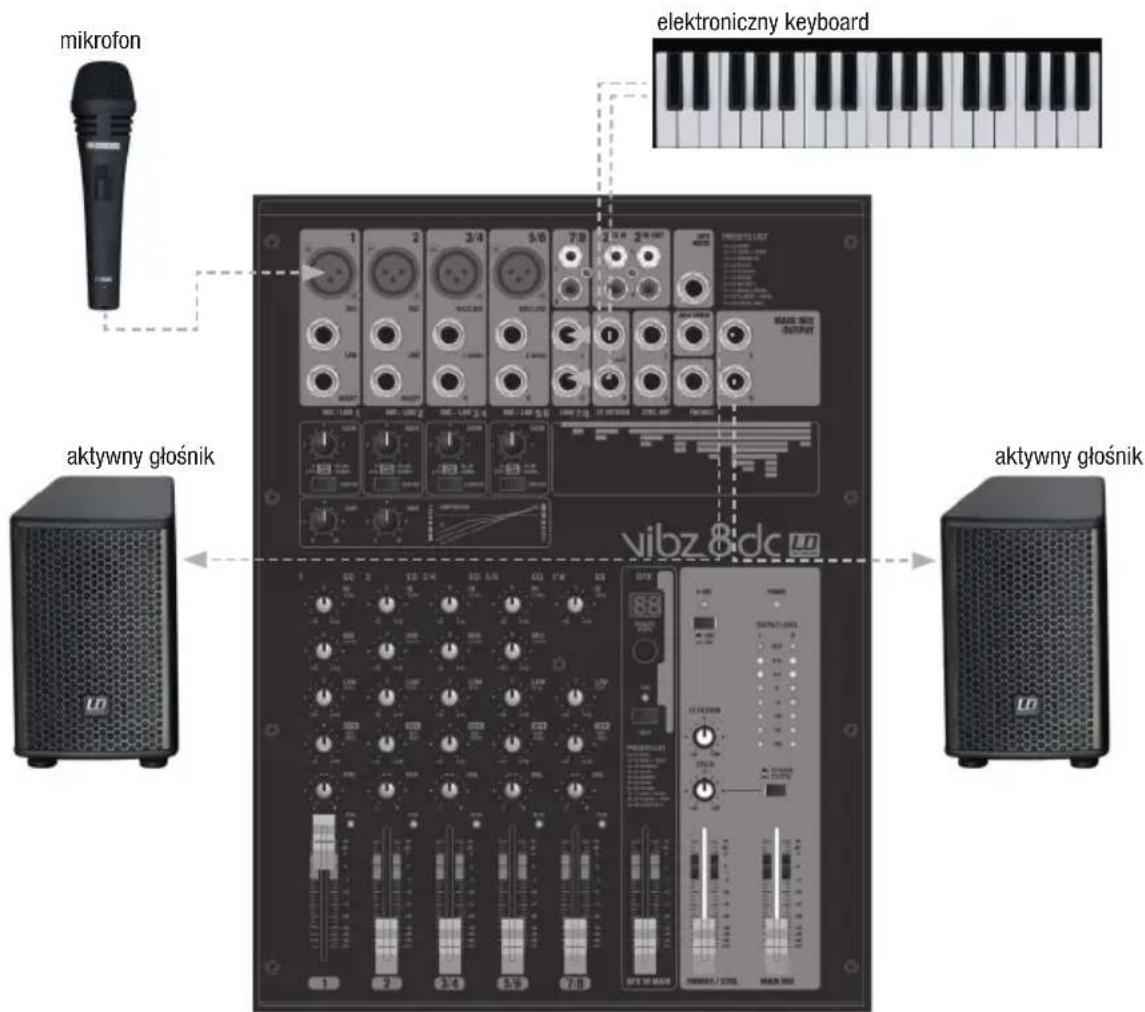 mikrofon elektroniczny keyboard aktywny głośnik vibz & dc aktywny głośnik