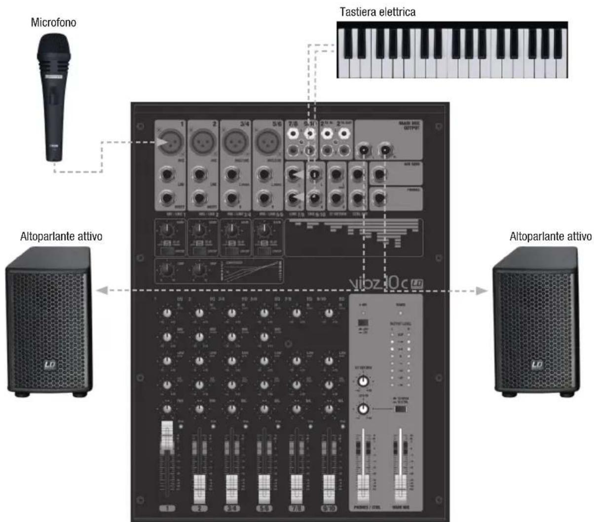LD Systems VIBZ 10 - GUIDA ALL'AVVIO RAPIDO CON ESEMPIO DI CABLAGGIO - 1